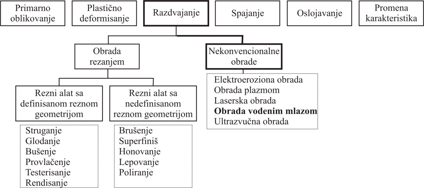 wjsl1